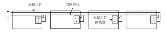 光伏电站设计教程（8KW户用）