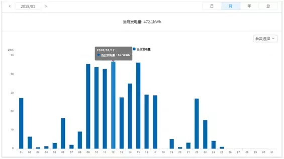 光伏电站设计教程（8KW户用）