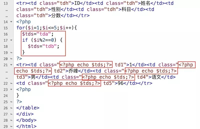 0060 PHP代码嵌入到HTML网页当中
