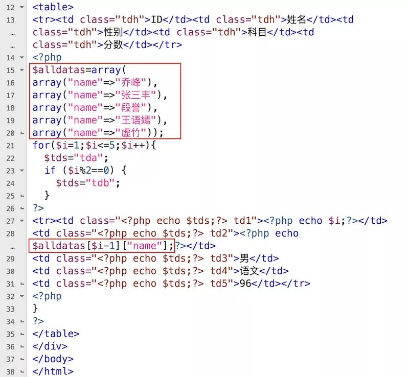0060 PHP代码嵌入到HTML网页当中