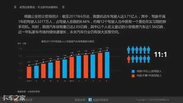 前方有违法拍照：认识电子警察的基本特征