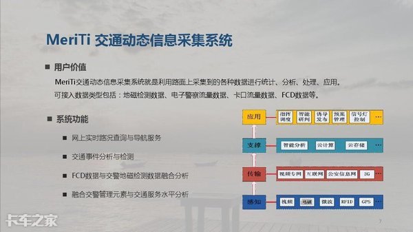 前方有违法拍照：认识电子警察的基本特征