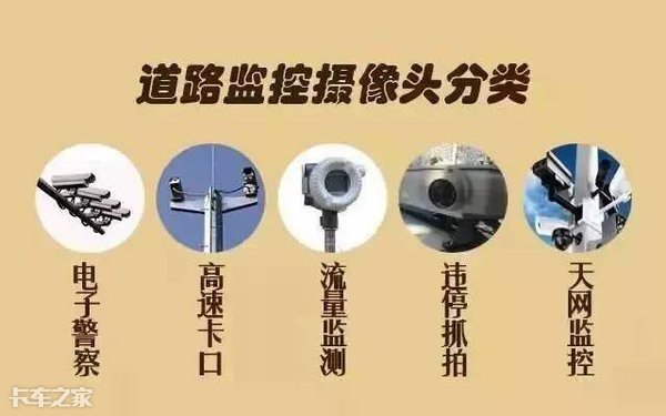 前方有违法拍照：认识电子警察的基本特征