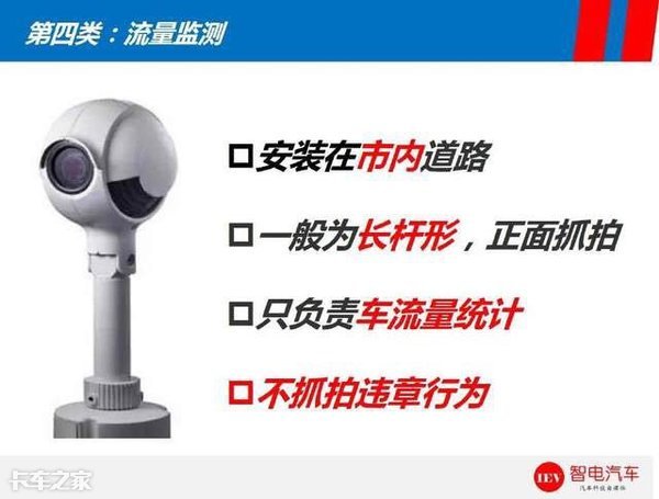 前方有违法拍照：认识电子警察的基本特征