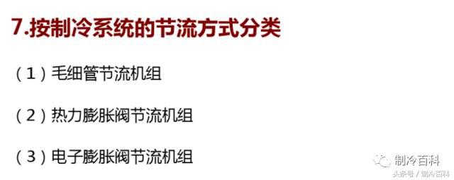 干货满满！不容错过的中央空调精品图文~