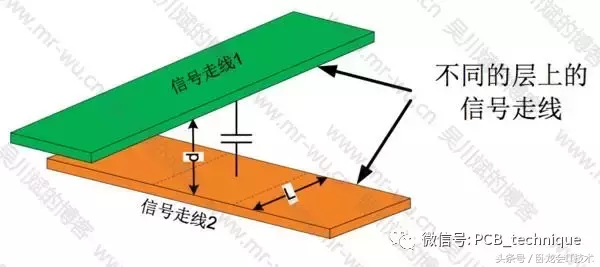 ADC电路板布局布线时如何考虑模拟/数字混合信号！