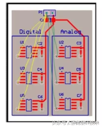 ADC电路板布局布线时如何考虑模拟/数字混合信号！