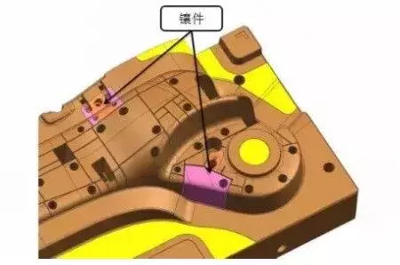 大型汽车模入子（镶件）的设计、组立技巧，设计其实就如此简单