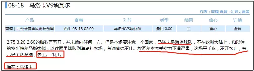 西乙赫罗纳vs希洪竞技前瞻(关注核武7，“武”命由“武”不由天)