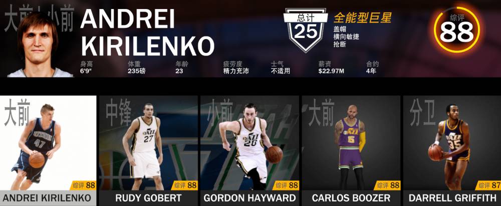 nba2k14有哪些人(爵士队：犹他双煞双97领衔)