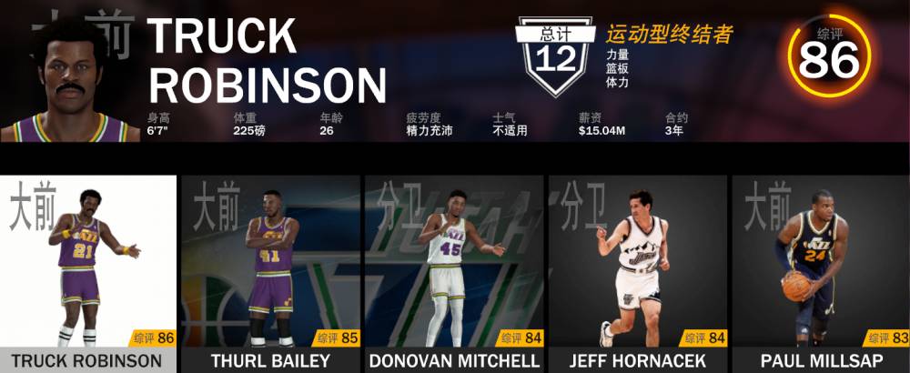 nba2k14有哪些人(爵士队：犹他双煞双97领衔)