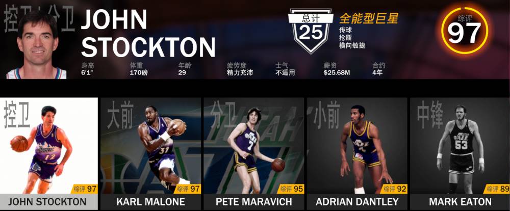 nba2k14有哪些人(爵士队：犹他双煞双97领衔)