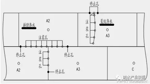 隧道管片防水堵漏工程施工方案