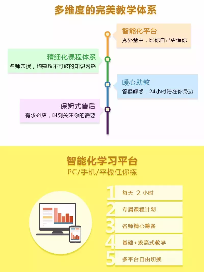 最后一天!2019年口碑最佳的初级会计培训班,仅420元!