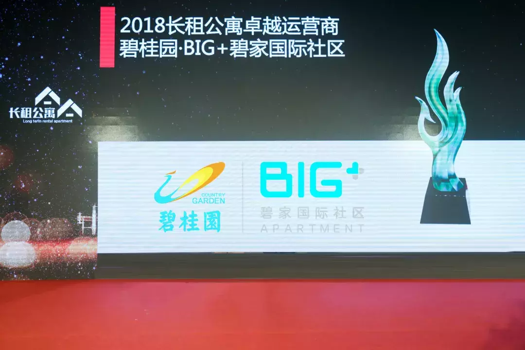 双奖临门，BIG+碧家国际社区再获行业认可！强大的平台要招贤纳士