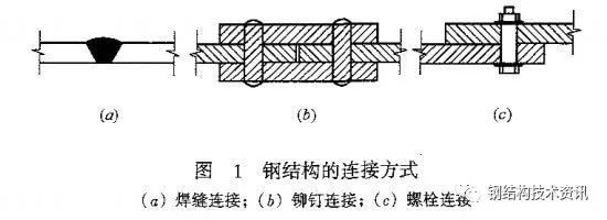 钢结构工程节点连接