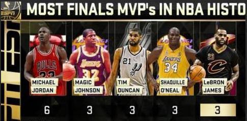 nba为什么却缺中锋（NBA历史上1到4号位都有历史第一人，为什么中锋位置迟迟选不出？）-趣拿体育