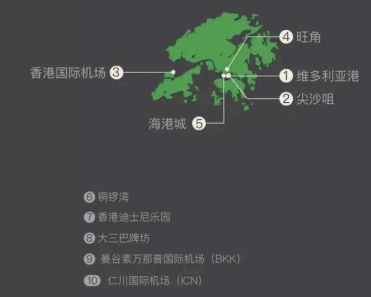 去英国看英超旅行团(7.3 亿人在十一花了 6500 亿，这背后有 9 个关于中国人旅行和消费的变化)