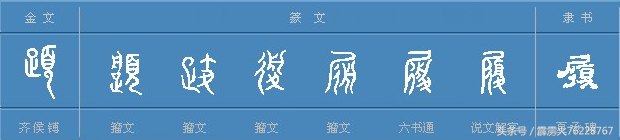 从象、数、甲骨文的角度解读周易第十卦履——踩老虎尾巴的技巧