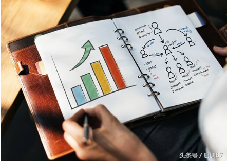 汇算清缴交的工会经费怎么做账？