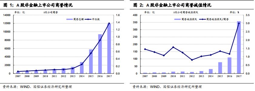 溢价率近50%，你敢套利石油基金吗？