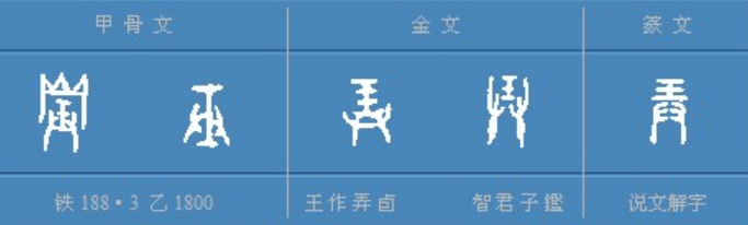 王字旁跟什么有关（王字旁跟什么有关是几年级的知识）-第4张图片-科灵网