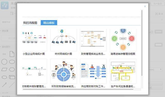 超全的流程图制作技巧，只需3分钟轻松绘制高大上的流程图！