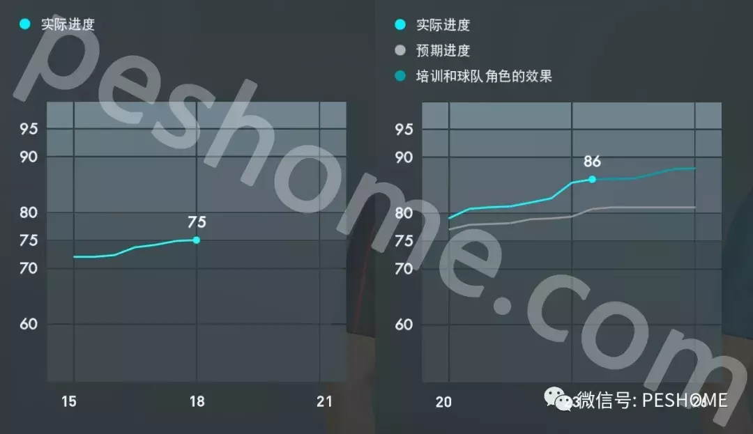 实况足球2010含德甲(吉川阳斗！实况足球端游（pes2019）全能型核心中场！)