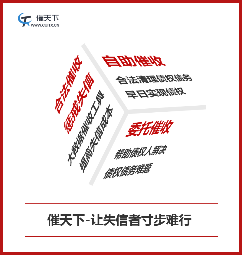 被银行风控了？信用卡到底出现了哪些情况