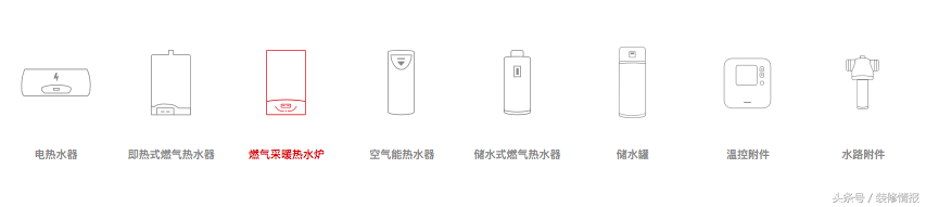 你家有什么电器是用了20年还能用的吗？看看这个吧！