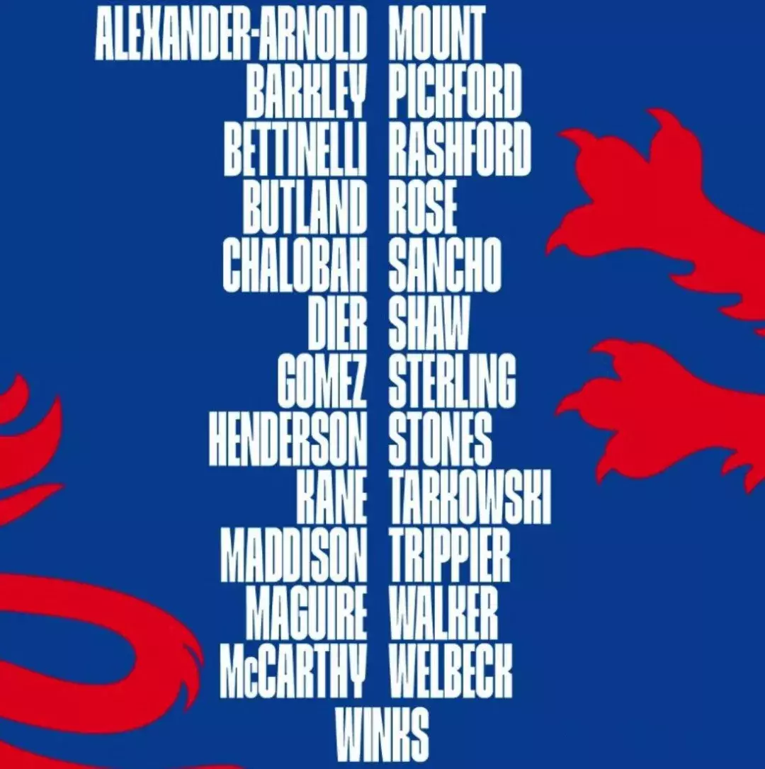 96世界杯英格兰大战西班牙(遇强不强，英格兰还是一支“伪强队”！)
