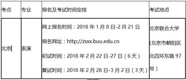 北京联合大学2019年艺术类招生简章什么时候发布？