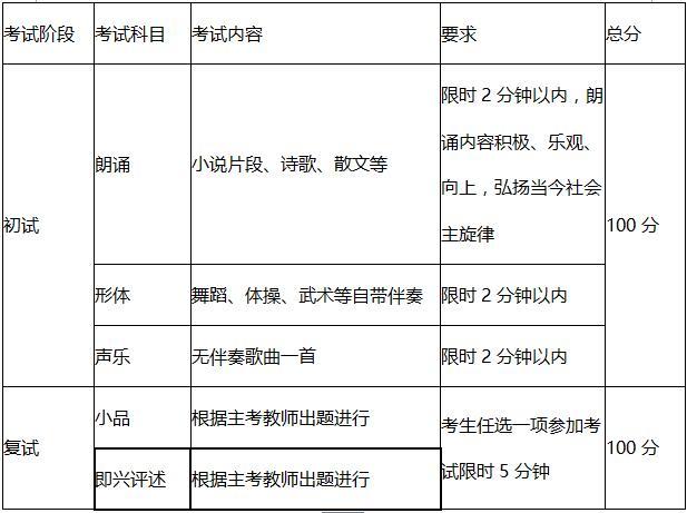 北京联合大学2019年艺术类招生简章什么时候发布？