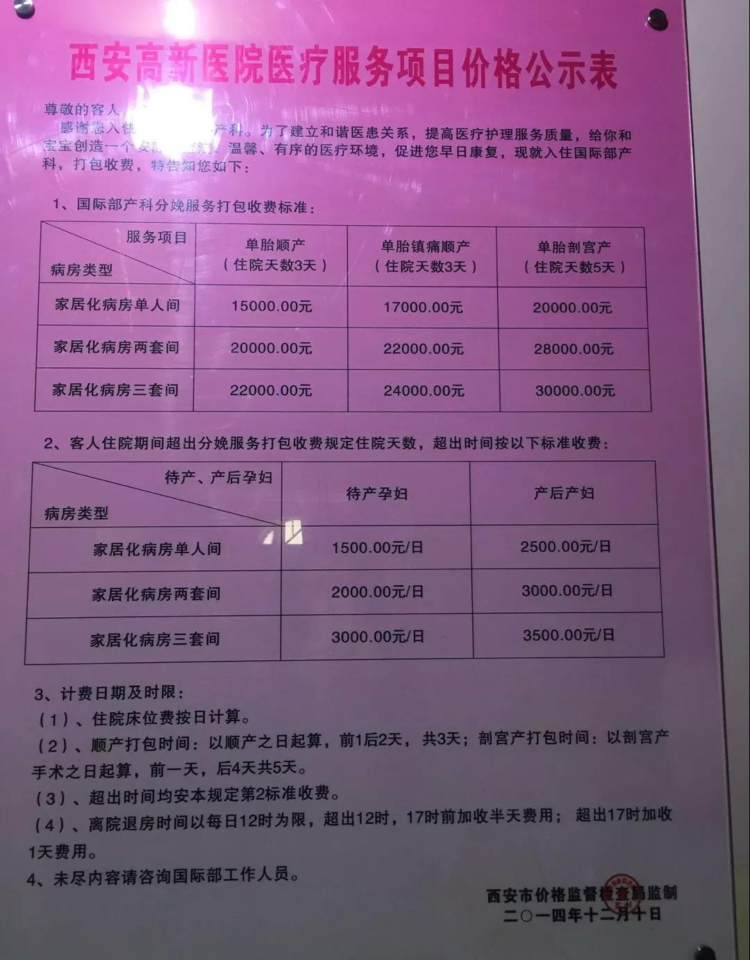 1篇文章，读懂西安高新医院产检分娩具体流程，解决妈妈90%的疑问