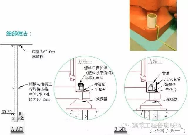 做一个标准化的泵房工程！