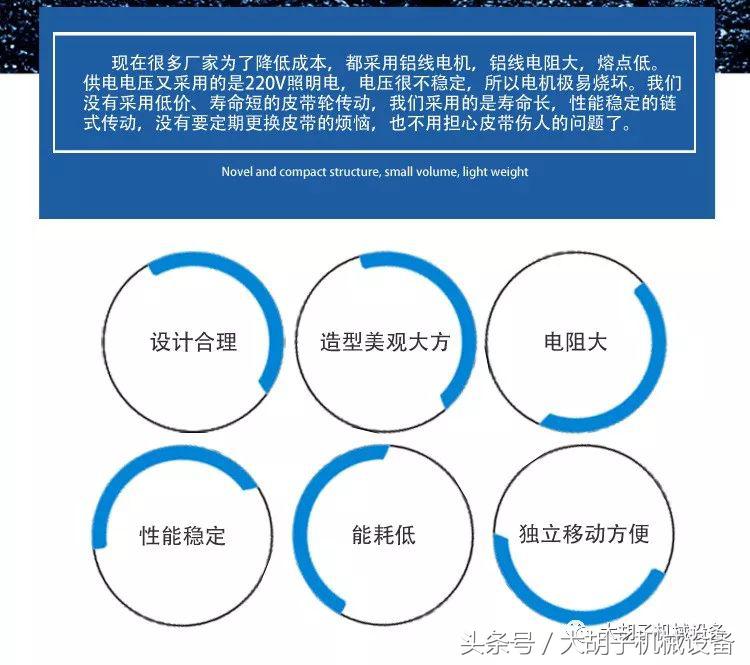 养殖场饲料搅拌、种子拌种好帮手介绍：小型多功能搅拌机