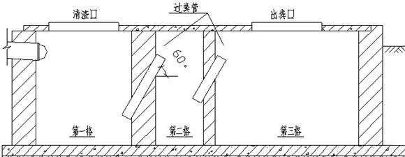 以为农村厕所就是一个坑，看完施工过程，才知道有那么多学问
