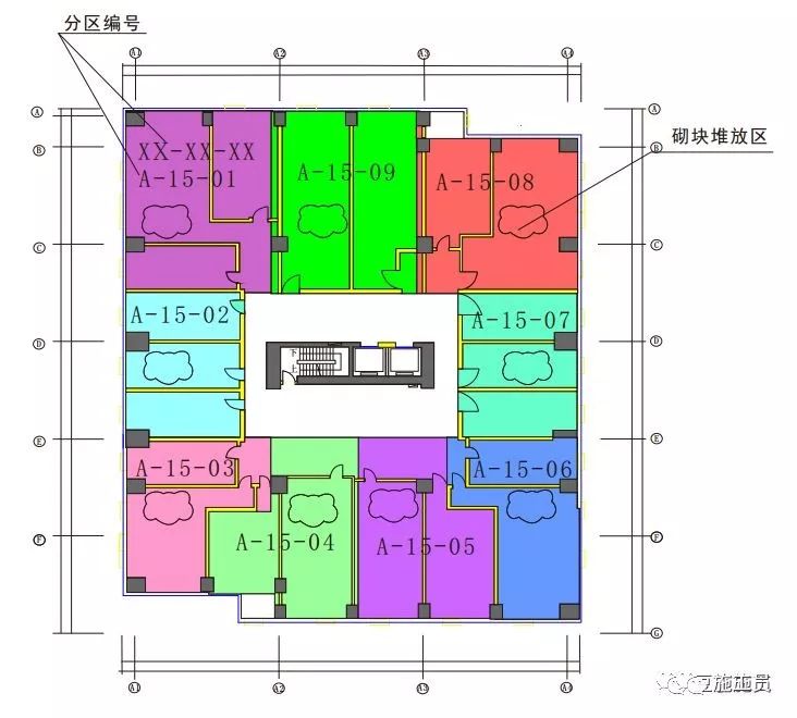 施工现场安全文明施工常用新措施，绝对是干货