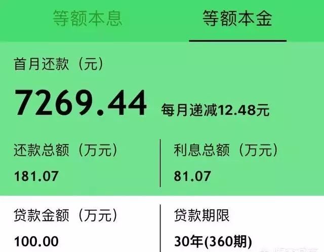 房贷利率5.39%是指一万元一年利息是多少呢？