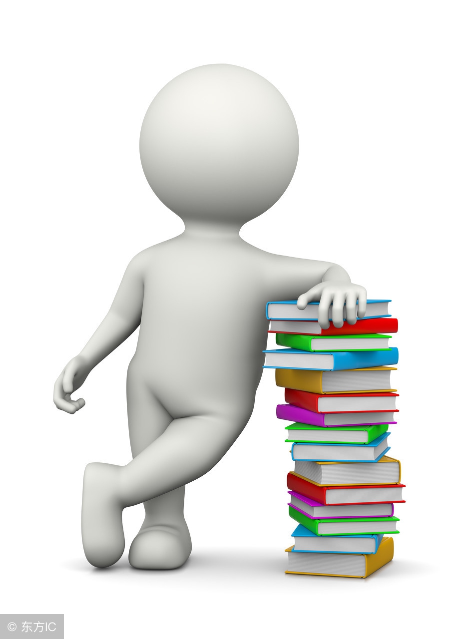 swot自我分析测试