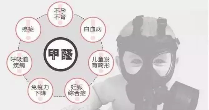 活炭性能去除甲醛吗便宜6