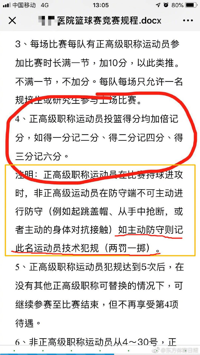 cba球员是国家几级运动员(职工篮球赛高级职称者得分加倍不得盖帽！网友：你们去踢足球吧！)