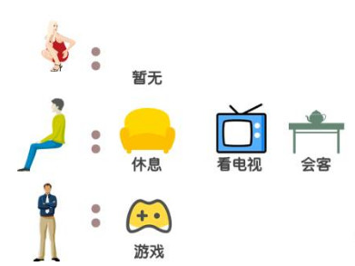 装修公司闭口不谈：26个人体工程学尺寸，实用到恨不得全背下来！