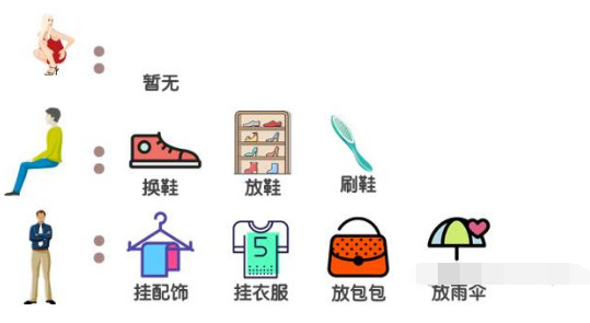 装修公司闭口不谈：26个人体工程学尺寸，实用到恨不得全背下来！