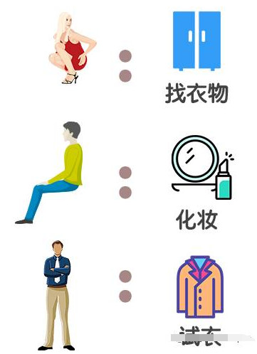 装修公司闭口不谈：26个人体工程学尺寸，实用到恨不得全背下来！