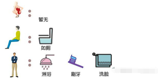装修公司闭口不谈：26个人体工程学尺寸，实用到恨不得全背下来！