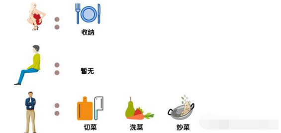 装修公司闭口不谈：26个人体工程学尺寸，实用到恨不得全背下来！