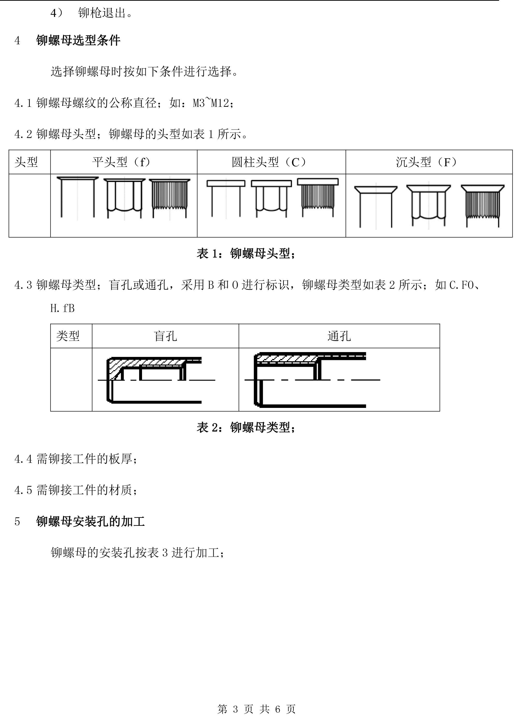 拉铆螺母技术规范