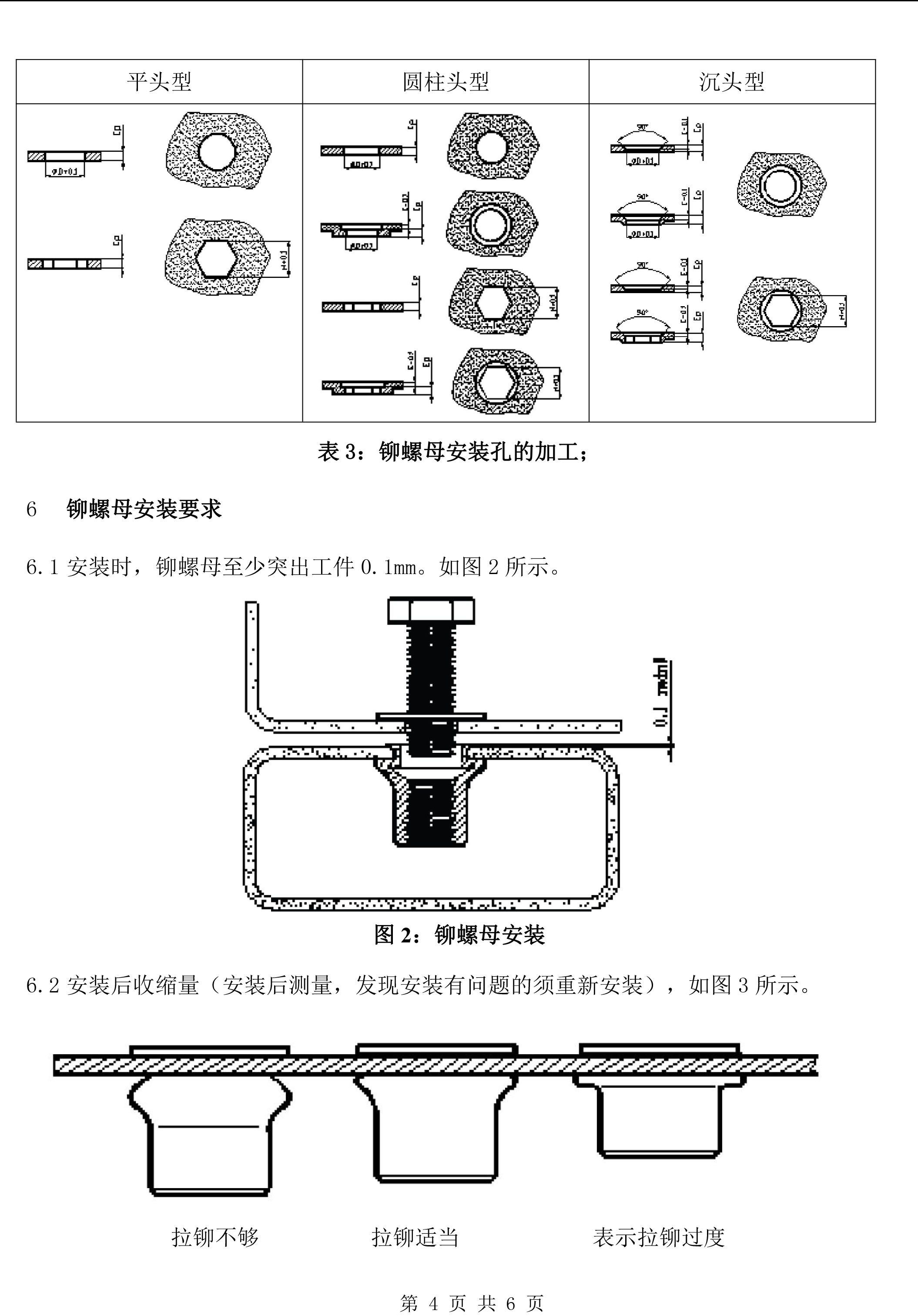 拉铆螺母技术规范