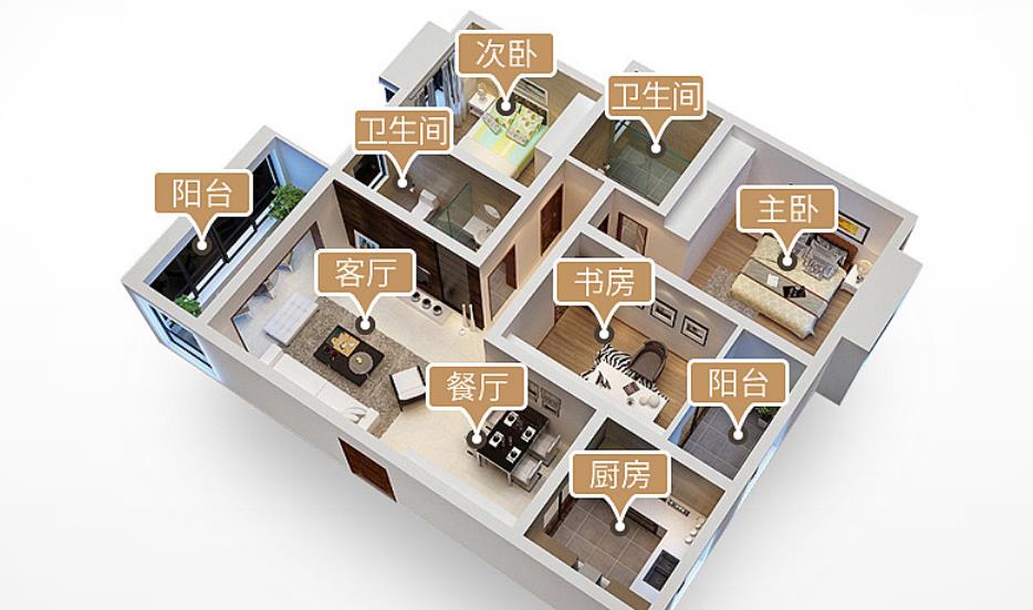 家庭装修插座种类及适用场景全解析